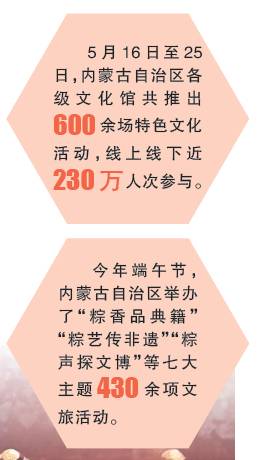 草原上歌聲嘹亮——內(nèi)蒙古積極推動優(yōu)質(zhì)文化資源直達(dá)基層